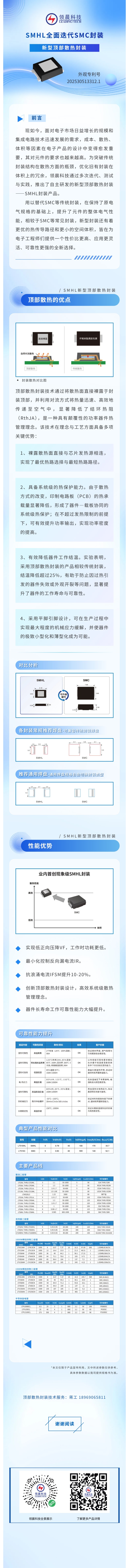 SMHL